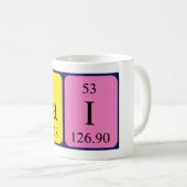 Cai periodic table name mug (Front Right)