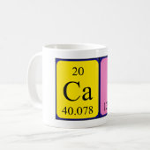 Cai periodic table name mug (Front Left)