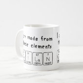 Cailan periodic table name mug (Front Left)