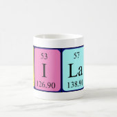 Cailan periodic table name mug (Center)