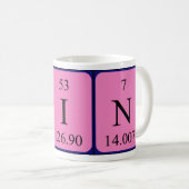 Cain periodic table name mug (Front Right)