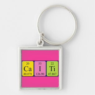Caiti periodic table name keyring