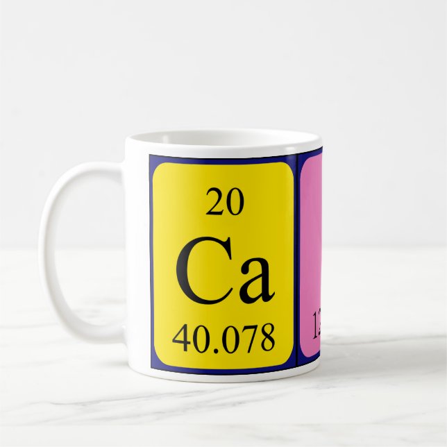 Caiti periodic table name mug (Left)