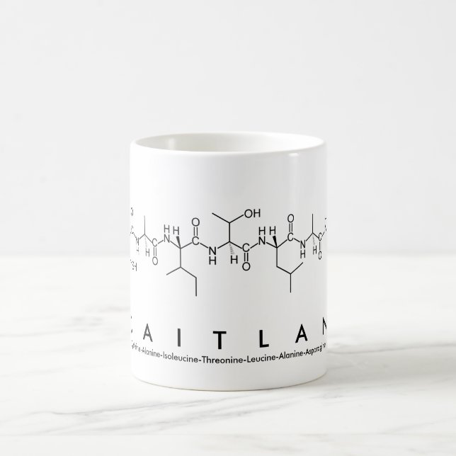 Caitlan peptide name mug (Center)
