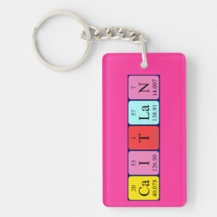 Caitlan periodic table name keyring