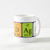 Caitlan periodic table name mug (Front Right)