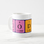 Caitlan periodic table name mug (Front Left)