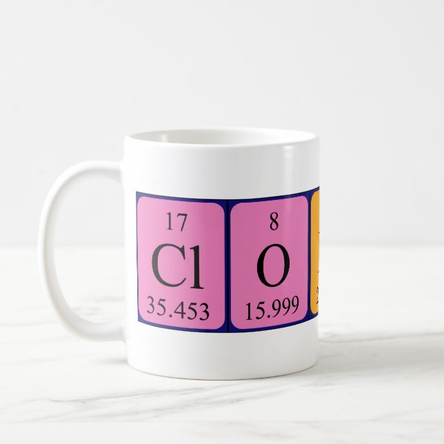 Caitlan periodic table name mug (Left)