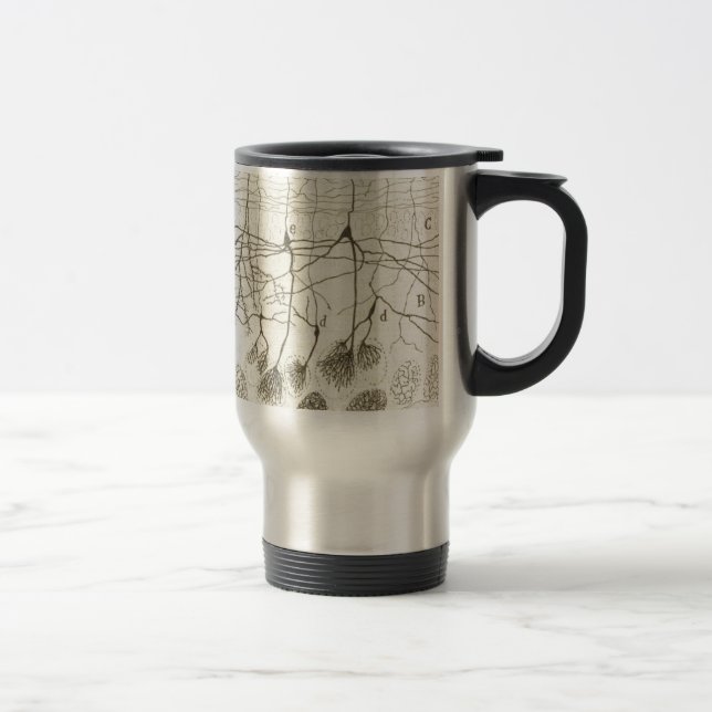 Cajal's Neurons 8 Travel Mug (Right)