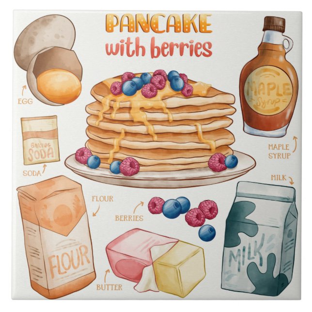 Cake Recipe  Tile (Front)