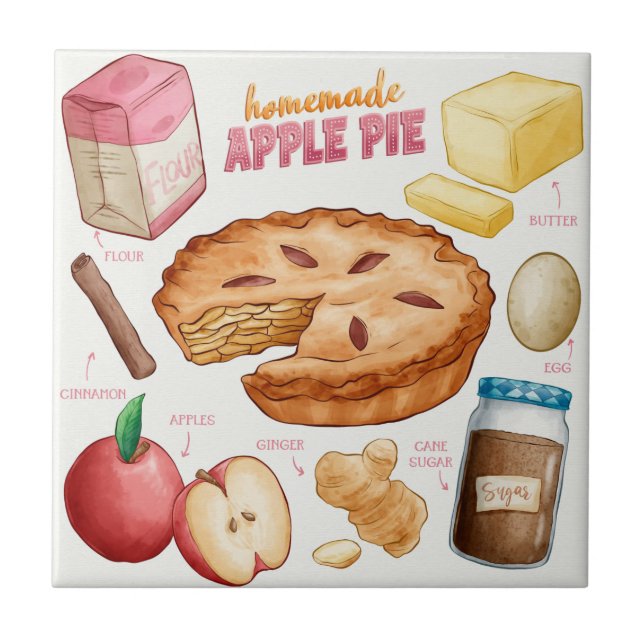 Cake Recipe Tile (Front)