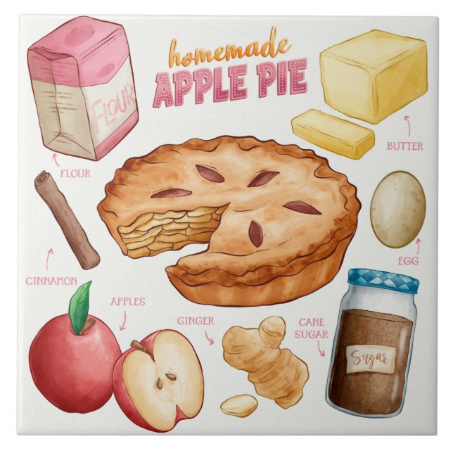 Cake Recipe  Tile (Front)