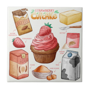 Cake Recipe  Tile