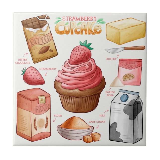 Cake Recipe  Tile (Front)