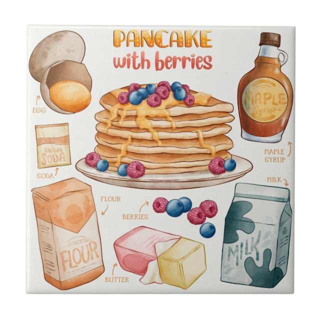 Cake Recipe Tile (Front)