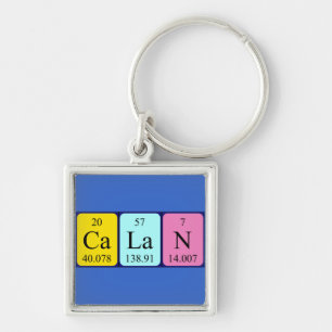 Calan periodic table name keyring