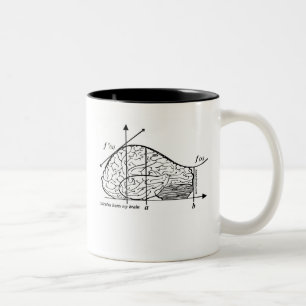 Calculus Hurts My Brain Mug