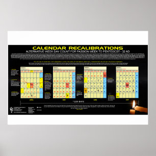 Calendar - Passover 32 AD Poster