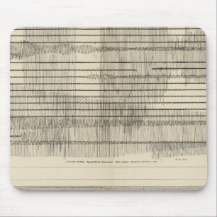 California Seismograms 10 Mouse Mat