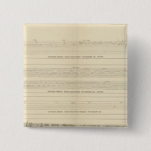 California Seismograms 12 15 Cm Square Badge