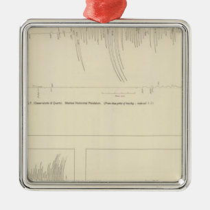 California Seismograms 6 Metal Tree Decoration