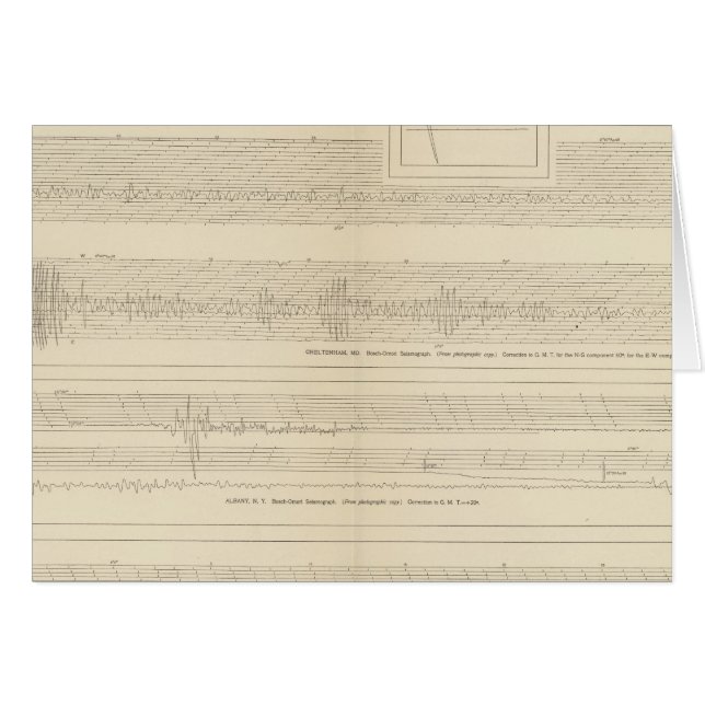 California Seismograms 8 (Front Horizontal)