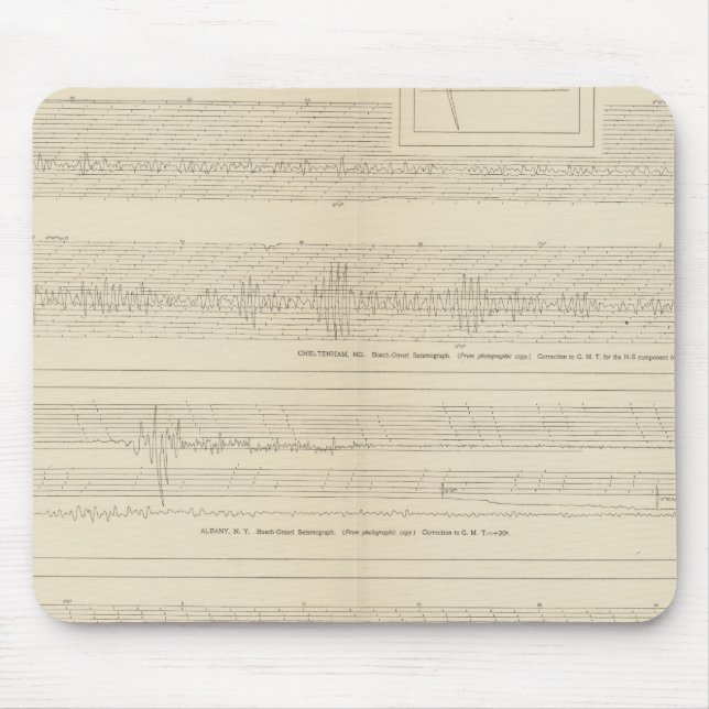 California Seismograms 8 Mouse Mat (Front)