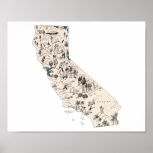 California Vintage Picture Map Poster