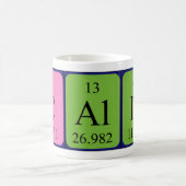 Calin periodic table name mug (Center)