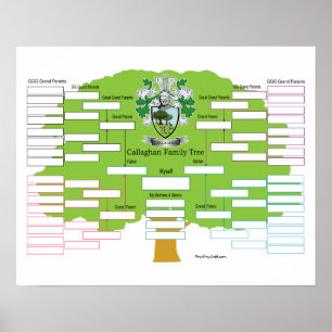 Callaghan Family Tree Poster