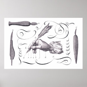 Calligraphy, Writing - Handsome 18th C. Engraving Poster