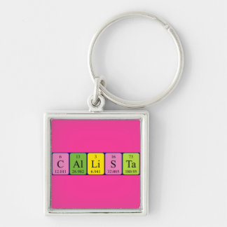 Callista periodic table name keyring