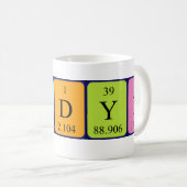 Camdyn periodic table name mug (Front Right)