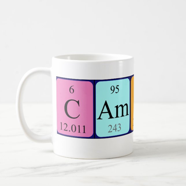 Camdyn periodic table name mug (Left)