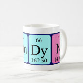 Camdyn periodic table name mug (Front Right)