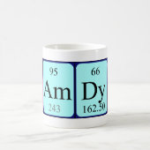 Camdyn periodic table name mug (Center)