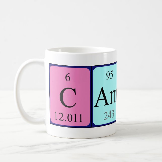 Camdyn periodic table name mug (Left)