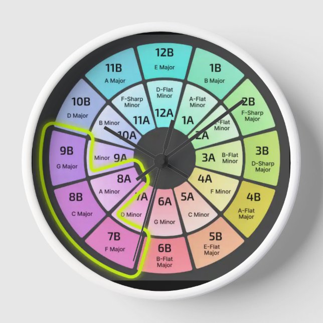 Camelot watch  clock (Front)