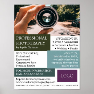 Camera Lens, Photography, Photographer Hire Poster