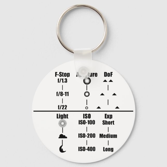 Camera Settings Guide Keychain (Front)