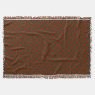 Cameron tartan red green plaid throw blanket