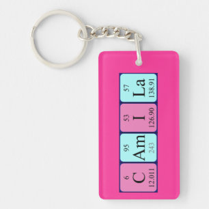 Camila periodic table name keyring