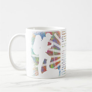 Camino de Santiago Coffee Mug