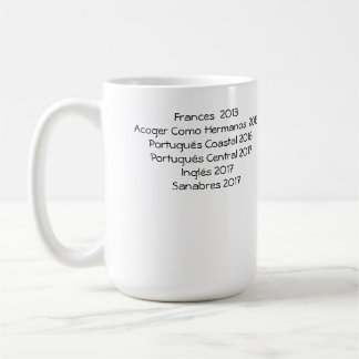 Camino Pilgrim Coffee Mug with a list of Caminos