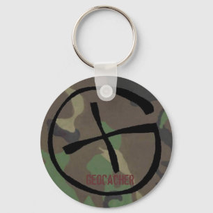 camo Geocache keychain