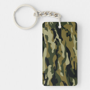 Camo Key Ring
