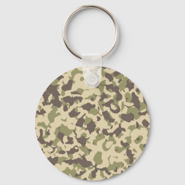 Camo Pattern Key Ring (Front)