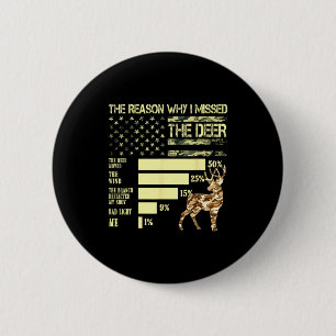 Camo Usa Flag Hunter Reasons Why I Missed The Deer 6 Cm Round Badge