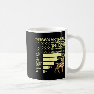 Camo Usa Flag Hunter Reasons Why I Missed The Deer Coffee Mug