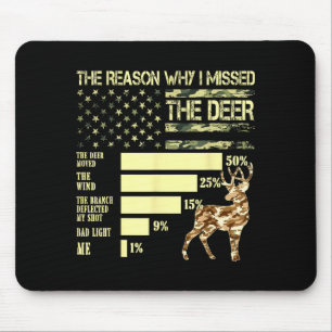 Camo Usa Flag Hunter Reasons Why I Missed The Deer Mouse Mat